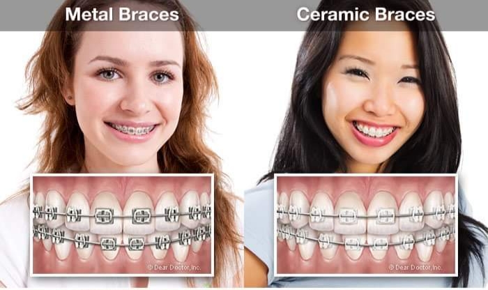 RAHATH MULTI SPECIALITY DENTAL CLINIC